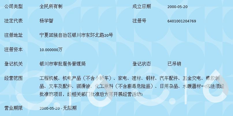 安徽叉車(chē)集團(tuán)寶雞合力叉車(chē)廠(chǎng)銀川銷(xiāo)售處 跨界探索中的定位與挑戰(zhàn)